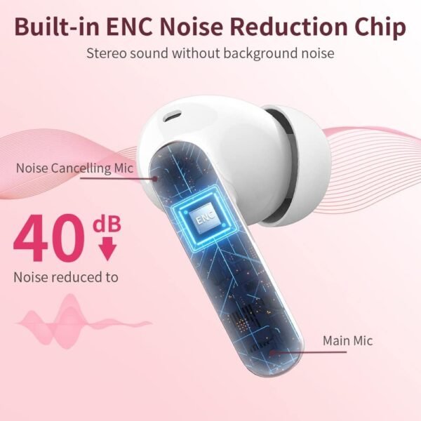 618e1j7-5qL._AC_SL1000_ Review of Btootos A90 Pro Wireless Earbuds with Noise Cancelling and LED Display