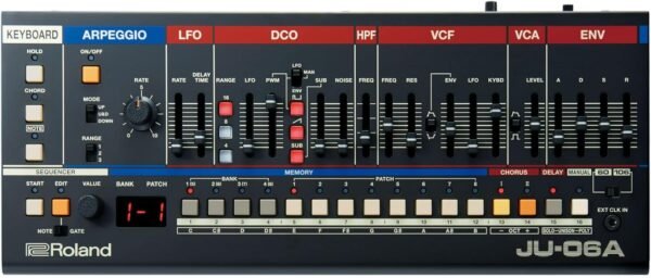 Roland JU-06A Sound Module Review exploring vintage synth tones and modern features