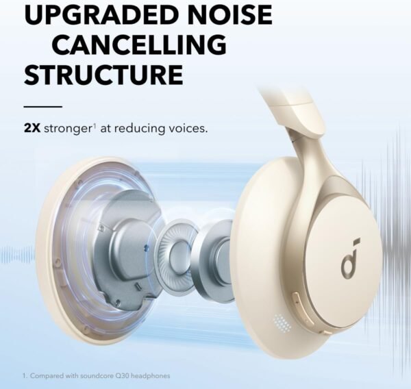 Review of Soundcore Space One Active Noise Cancelling Headphones with Hi-Res Wireless Audio