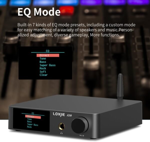 LOXJIE A30 Review Best Desktop HiFi Amplifier with Bluetooth and Exceptional Audio Quality