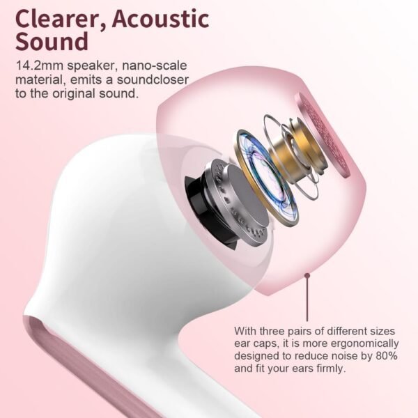 61x21NB7v1L._AC_SL1000_ Review of Btootos A90 Pro Wireless Earbuds with Noise Cancelling and LED Display