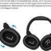 71-Hbli-PNL._AC_SL1500_ TOZO HT2 Hybrid Noise Cancelling Headphones Review Wireless Over Ear Bluetooth Sound Tested