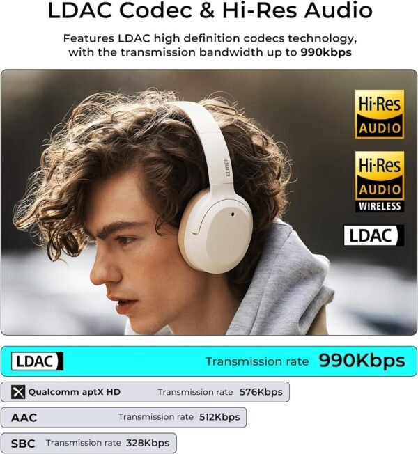 Edifier W820NB Plus Wireless Headphones review hybrid ANC and LDAC codec tested