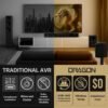 81RqmOxf3FL._AC_SL1500_ Nakamichi Dragon 11.4.6 Home Surround Sound System review Dolby Atmos powerhouse