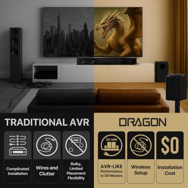 81RqmOxf3FL._AC_SL1500_ Nakamichi Dragon 11.4.6 Home Surround Sound System review Dolby Atmos powerhouse