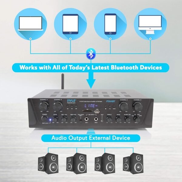 Pyle PTA44BT Bluetooth Amplifier Review Best 4-Channel Home Theater Audio Receiver